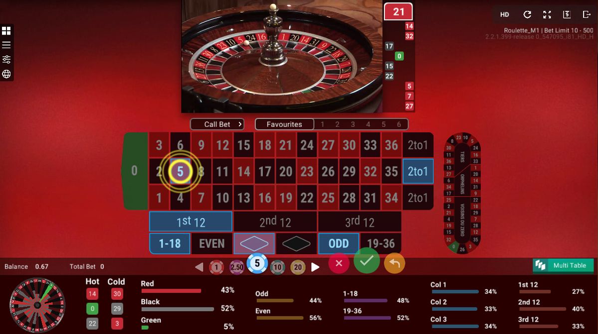 Kats Casino میں پاکستان کے کھلاڑیوں کے لیے ٹاپ گیمز